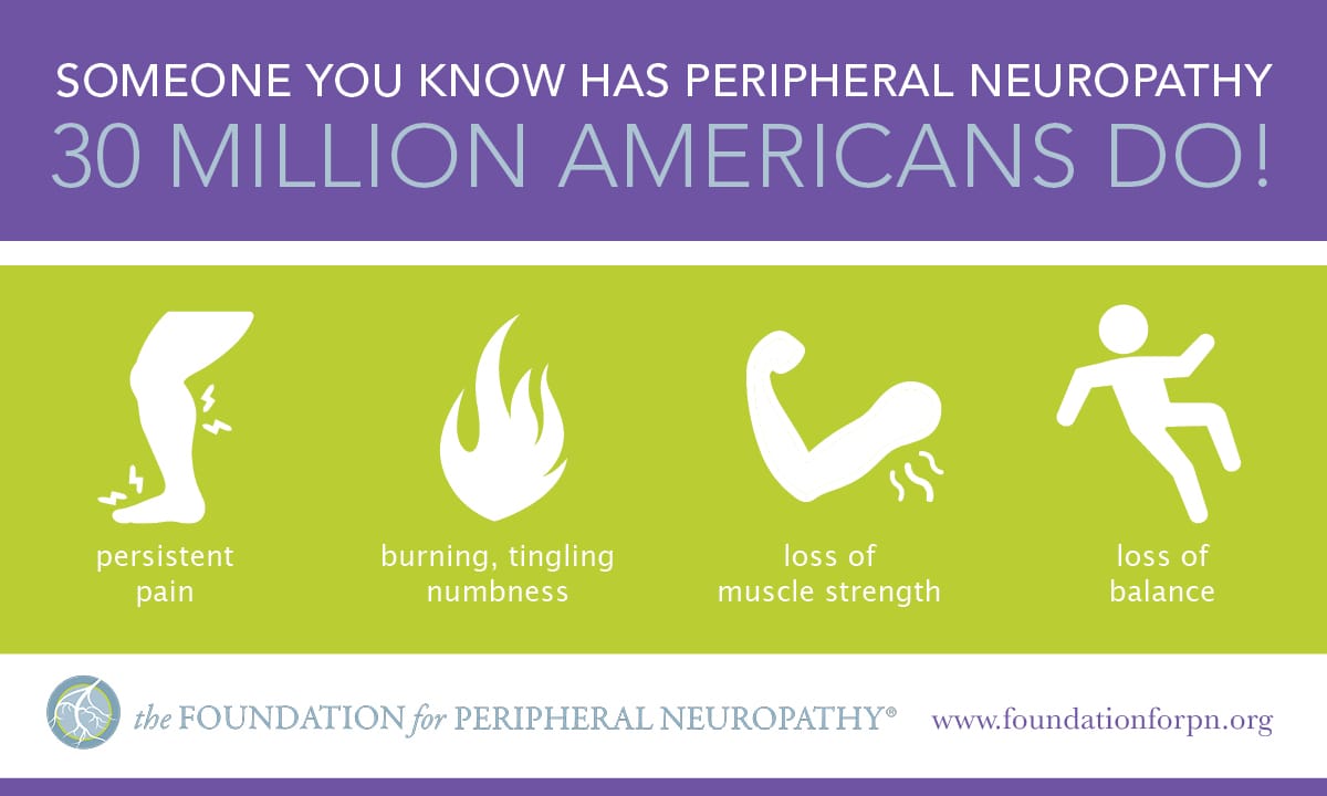 Peripheral Neuropathy Awareness
