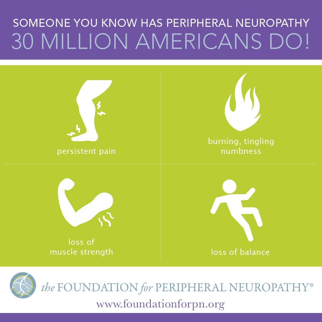 30 Million Americans have PN.